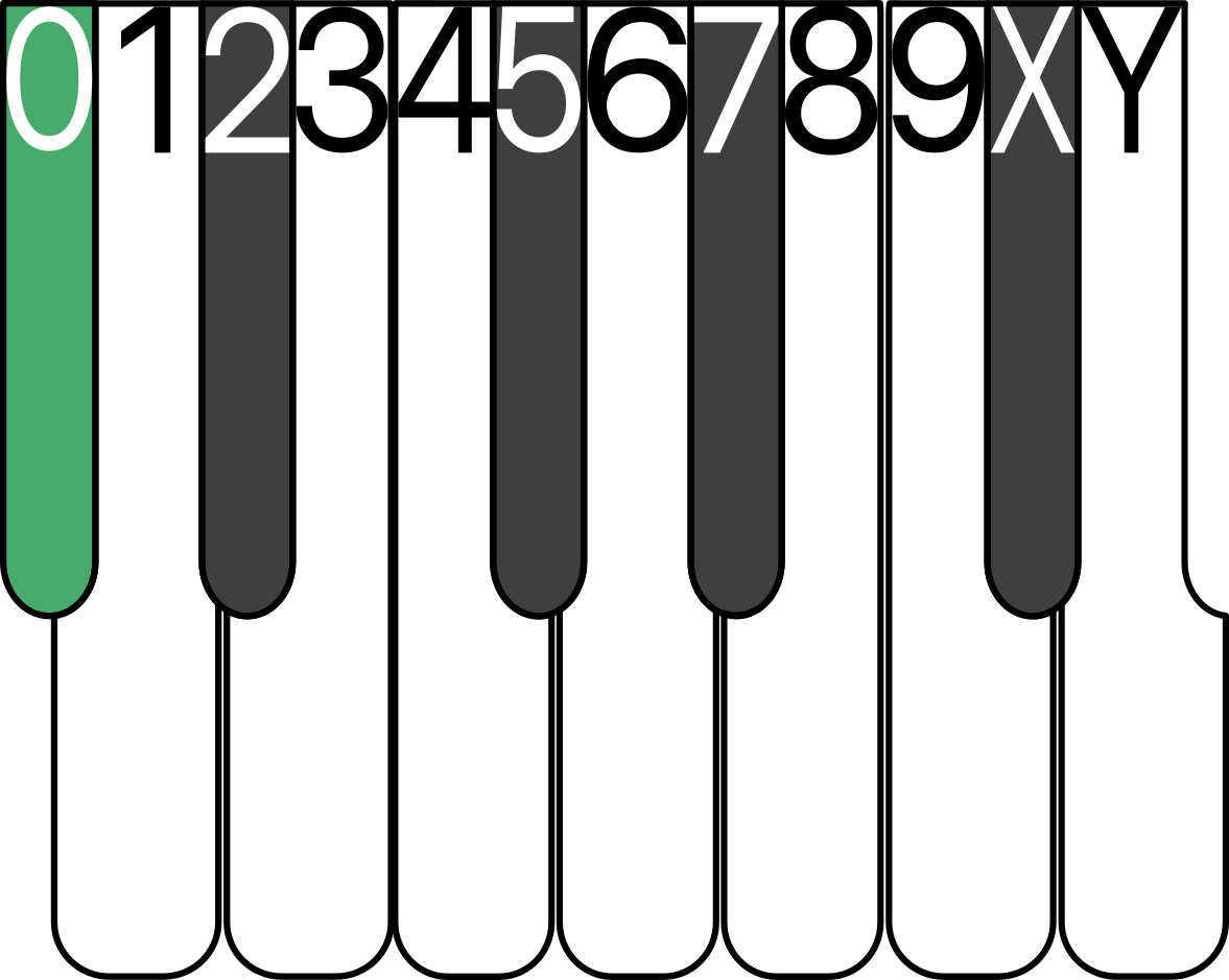 Play12 numbered piano keyboard
