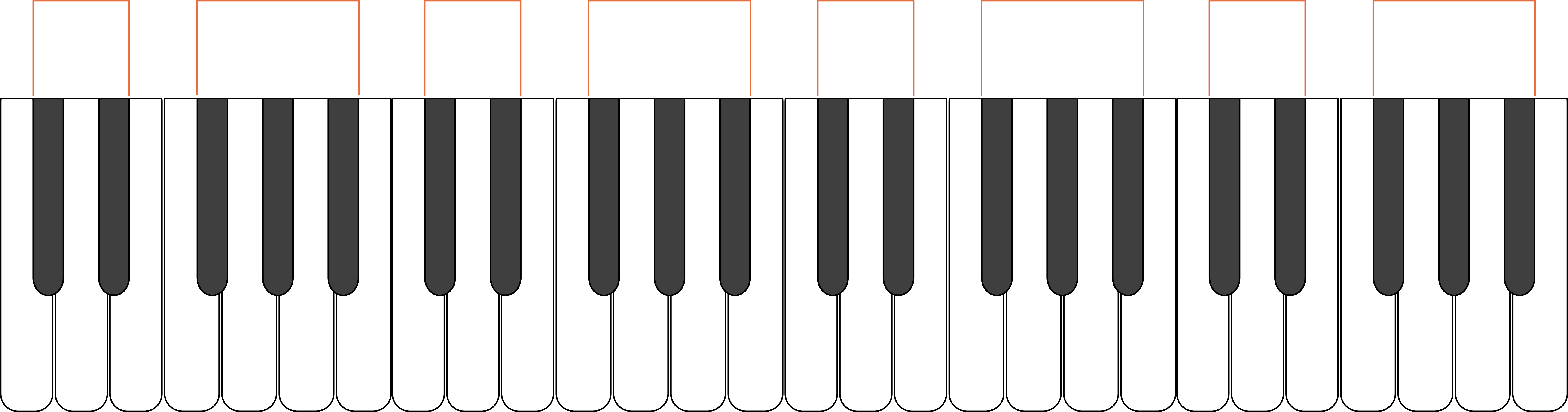 Chapter 1 Illustration