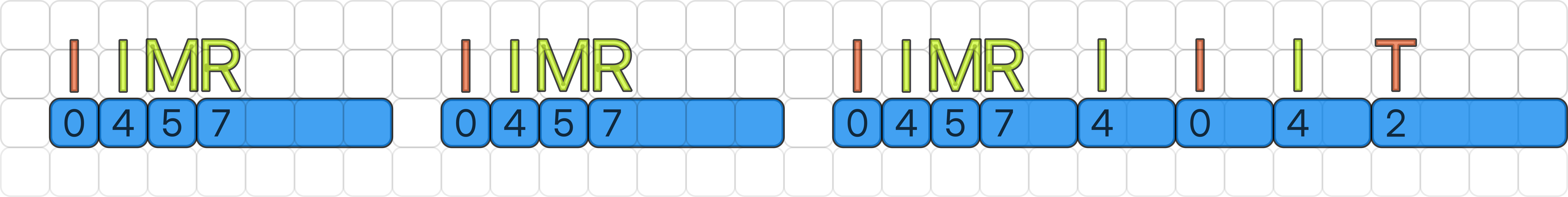 Chapter 2 Illustration 2