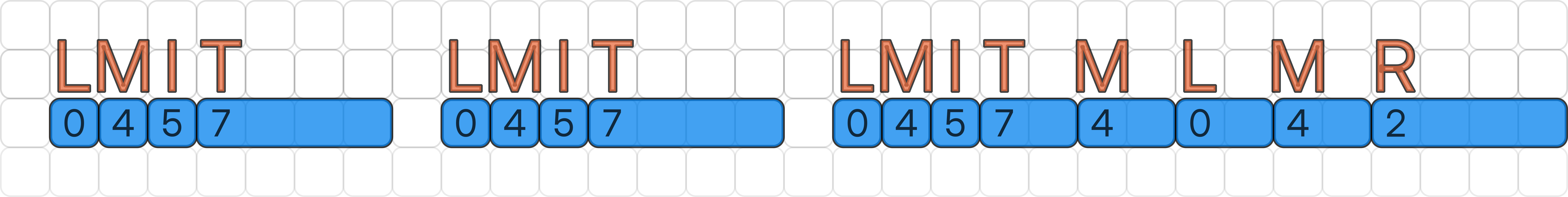 Chapter 2 Illustration 4