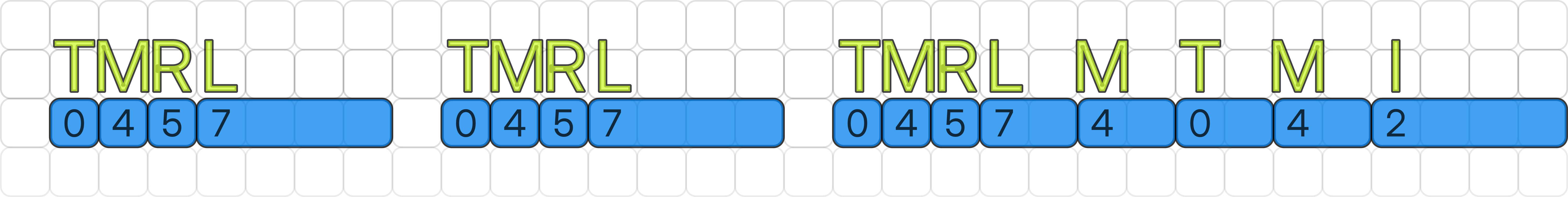 When the Saints Go Marching In in Play12 notation