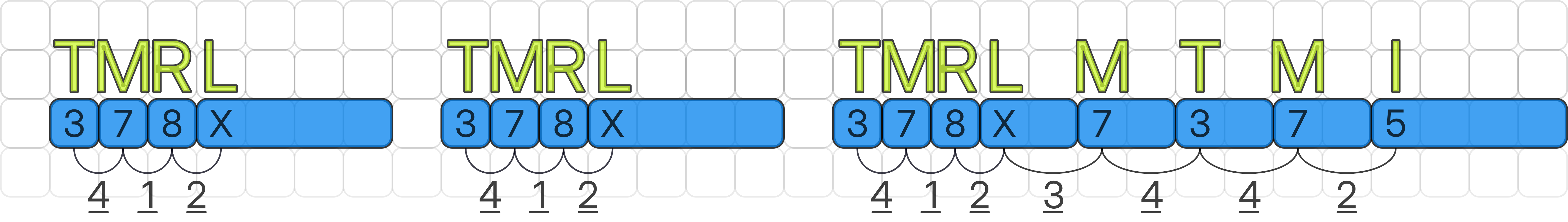 Examples of Distance from starting key to ending key